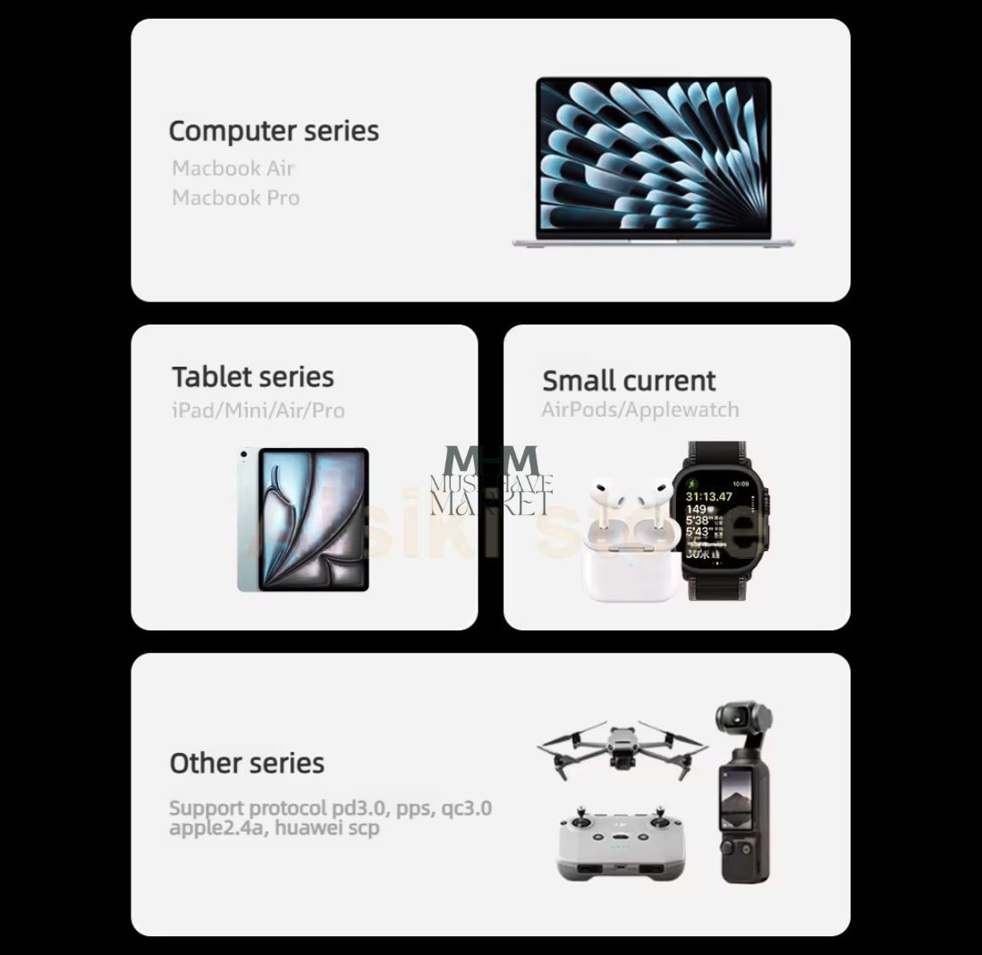 Gadgets